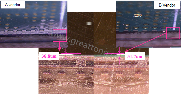 根據(jù)SMT代工廠的回覆，因為這片板子總共有兩家不同的供應商，而實際量測這兩家供應商的綠漆(solder mask)及絲印層(silkscreen)印刷后發(fā)現(xiàn)其厚度相差了27.1um，所以造成錫膏量的差異。