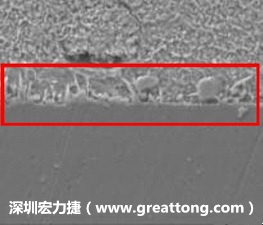 電子制造，深圳宏力捷(m.maidoule.net)問題板切片