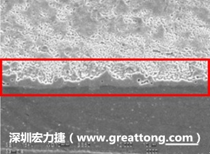 電子制造，深圳宏力捷(m.maidoule.net)問題板切片