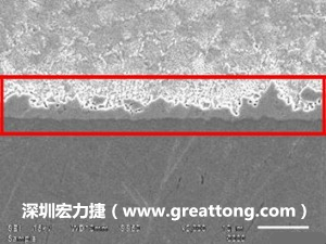 電子制造，深圳宏力捷(m.maidoule.net)良品板切片