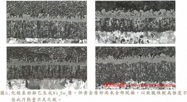 下面四圖顯示，當(dāng)焊接的熱量不足或未持續(xù)時(shí)，雖然Ni3Sn4的薄薄IMC層已經(jīng)生成而焊牢，但也會(huì)因?yàn)锳uSn及AuSn2還未來得及逸走，而停留在共金介面附近，當(dāng)有外力拉扯的時(shí)候，就很容易斷裂開來。這就是為何ENIG的焊點(diǎn)強(qiáng)度，始終不如銅面焊點(diǎn)(Cu6Sn5)來得更為牢固的主因之一。