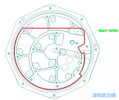 根據(jù)特定的機(jī)械規(guī)范設(shè)計(jì)PCB，以便其能放入防爆容器中-深圳宏力捷