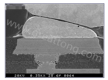 這種扇出方法避免了使用高端技術(shù)，而且不會影響信號完整性-深圳宏力捷