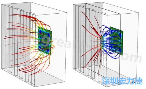 孔隙開口的長度與寬度及其在電鍍槽中的放置位置得到了優(yōu)化，從而使PCB板上的厚度變化降到最低-深圳宏力捷