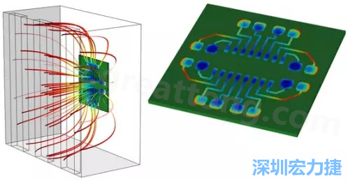 當PCB板用于電子器件時，這種厚度變化可能是性能問題，甚至在最壞的情況下，引發(fā)器件故障的根源所在-深圳宏力捷