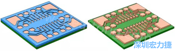 銅被電鍍在導電種子層之上，從而填滿了PCB板上的圖形化光刻膠腔體(左)。清除光刻膠，蝕刻暴露出的種子層以分隔開不同的銅線(右)-深圳宏力捷