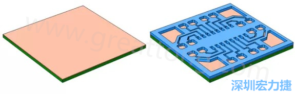 將種子層鍍于PCB板之上(左)。通過光刻法利用光刻膠繪制PCB板圖形(右)-深圳宏力捷