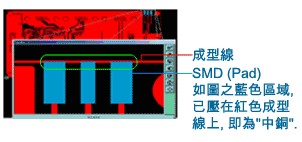什么是“中銅”？-深圳宏力捷