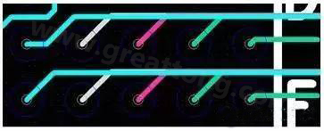 兩個過孔間只能過一根線的BGA出線，共用4個走線層