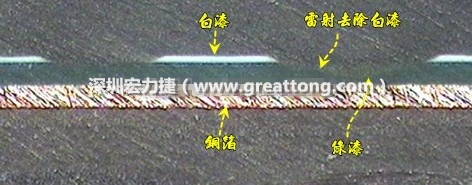 雷射雕刻最主要是去除電路板上的防焊綠漆或是絲印白漆并形成燒焦痕跡，所以在使用雷射雕刻的時候必須特別留意其能量不可以傷到防焊綠漆或是絲印白漆下面的銅箔，最好連銅箔都不要露出來