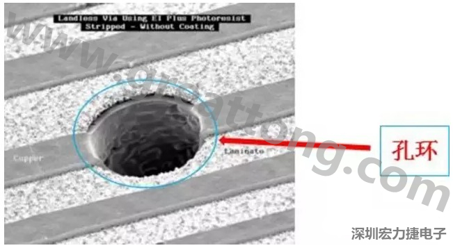 孔環(huán)過小，甚至缺失