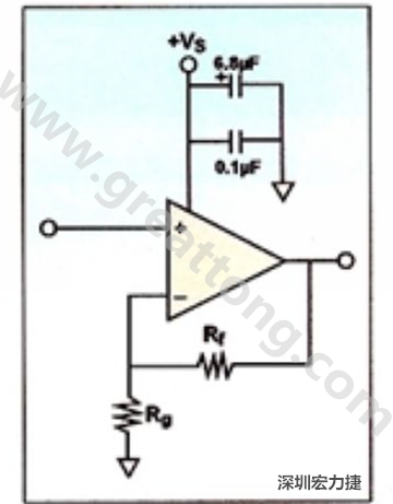 一個(gè)單電源放大器示例。如果使用雙電源放大器，則只需在其它電源上增加相同的旁路電容即可。