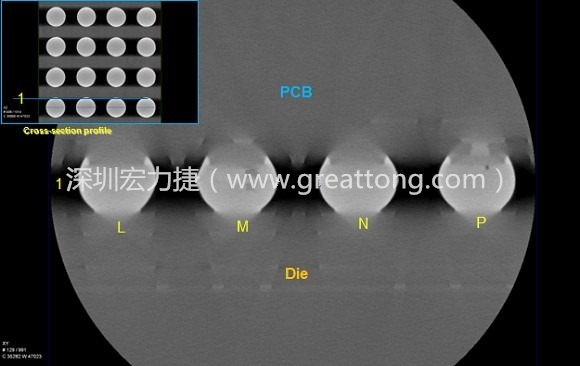 下圖為使用【3D X-Ray CT】掃描BGA封裝后指定觀察的側(cè)面錫球品質(zhì)結(jié)果。