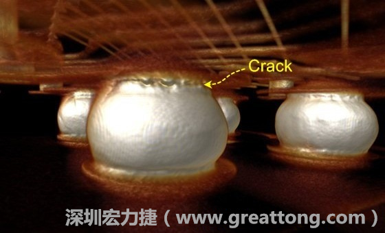 下圖為其他案例有錫球破裂(Crack)使用CT掃描后所呈現(xiàn)出來的樣貌。 