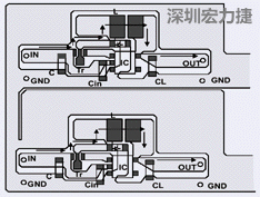 圖2：升壓電路的PCB設(shè)計(jì)示例。