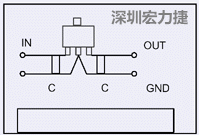 圖3：降壓電路的PCB設(shè)計(jì)示例。