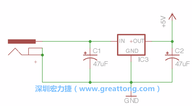 2.3.    使用量值（Value）工具來設(shè)定兩個(gè)電容皆為47μF。