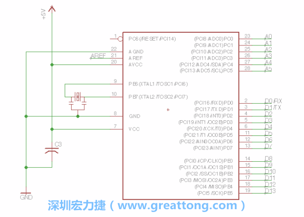 EAGLE的群組移動(dòng)功能并沒有像現(xiàn)在大部分的繪圖軟件那樣方便，如果你需要一次移動(dòng)很多個(gè)元件，你需要先使用「變焦（Zoom）」工具來(lái)調(diào)整畫面大小，使用「群組（Group）」工具用Ctrl鍵+滑鼠左鍵點(diǎn)擊或框取你想要移動(dòng)的元件，使用移動(dòng)（Move）工具在你選擇的元件上按右鍵，在跳出的選項(xiàng)清單中選取移動(dòng)群組（Move Group）即可。