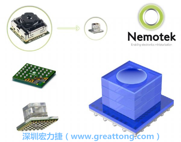 Nemotek利用WLP制作image sensor模組，搭配光學(xué)透鏡設(shè)計(jì)，可讓image sensor模組的占位面積大幅縮小，生產(chǎn)可用自動送料快速制作，節(jié)省產(chǎn)制成本。