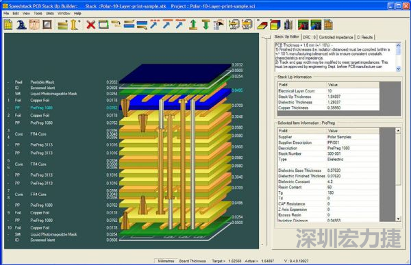 多層板線路越做越復(fù)雜，除制程繁復(fù)，也增加成品驗(yàn)證的困難度。
