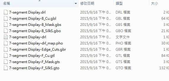所謂Gerber檔，其實(shí)是包含一群檔案 (如下圖所示)，如包含正反面銅箔層 F.Cu B.Cu.，正反面文字面 F.Silkscreen ，B.Silkscreen，防焊層 SolderMask、板邊裁切Edge.Cuts 等。
