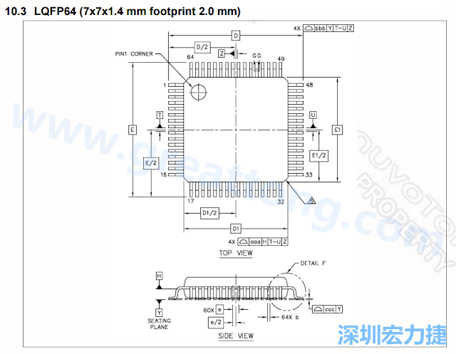 footprint 主要的設(shè)計就是要知道板框及Pad的尺寸， 如下圖所示，你會一直看到 dimension in inch/mm 之類的字眼。