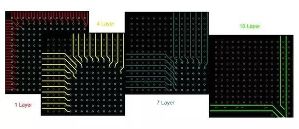 BGA布線?！皬耐鈬街行摹钡膫鹘y(tǒng)方法。