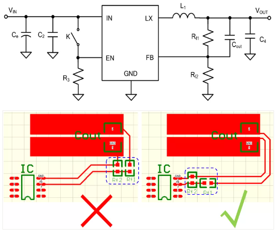 相對(duì)而言，阻抗越高，越容易受到干擾。以下是同步降壓芯片的PCB阻抗位置設(shè)計(jì)。