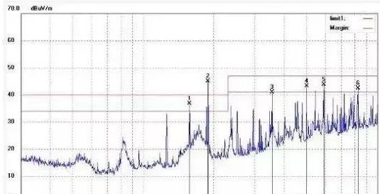 PCB設計如何做好晶振布局？